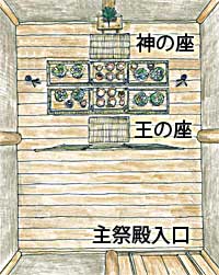 「嘗めのまつり」の様子