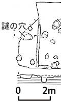 遺構実測図